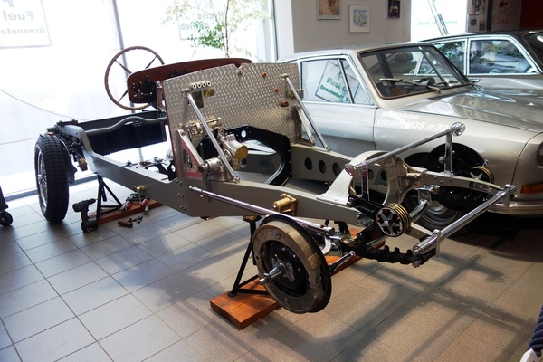 Impressionen und Details