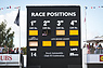 Impressionen vom Goodwood Revival 2017 - Innovative Zuschauerplätze (© Antoine Dellenbach, 2017) Impressionen vom Goodwood Revival 2017 - Innovative Zuschauerplätze (© Antoine Dellenbach, 2017)