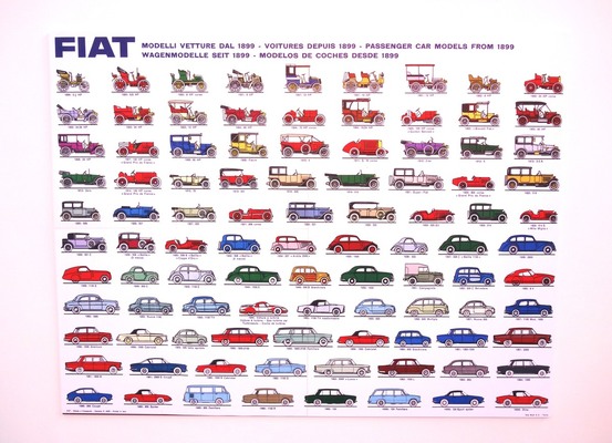 Bild Inzwischen auch schon historisch: Plakat mit der gesamten Fiat-Modellpalette von 1899 bis 1966 – Ausstellung "125 Jahre Fiat" in der Autoworld Brüssel