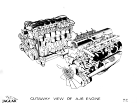 Jaguar AJ6 (1983) – Schnittbild aus der Pressemappe für den ersten neuen Sechszylinder von Jaguar seit 1948
