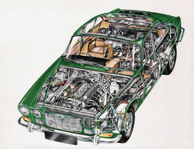 Jaguar XJ6 (1969) - Durchsichtszeichnung