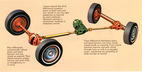 Jeep Wagoneer (1974)