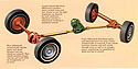 Jeep Wagoneer (1974) (© Archiv Automobil Revue) Jeep Wagoneer (1974) (© Archiv Automobil Revue)