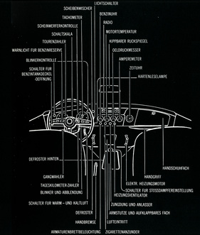 Jensen C-V8 (1964) - Bedienungselemente (1964)