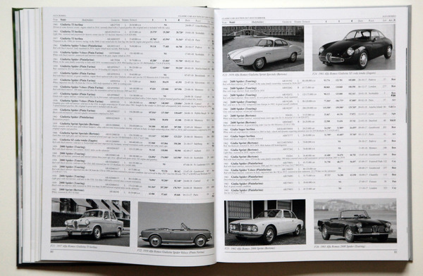 Bild Katalogteil - gehandelte Alfa Romeo - Buch "Classic Car Auction Yearbook 2017/2018"
