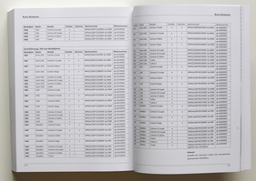 Kenn-Nummern - Buch "Handbuch Porsche 993" Kenn-Nummern - Buch "Handbuch Porsche 993"