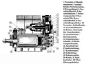 Bild: Komponenten der Bosch Magnetzündung