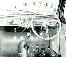 Lancia Ardea (1950) - Armaturenbrett