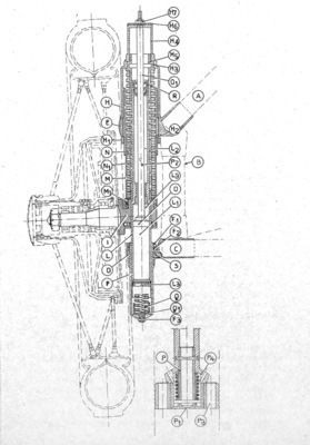 Lancia Lambda VII (1925) - Vorderradaufhängung