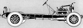 Image: Lincoln Model L (1921) - Chassis and drive unit