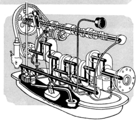 Lincoln Model L (1921) – Das System der Kurbelwellen- und der Nockenwellenschmierung beim Lincoln-V8-Motor