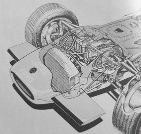 Lotus 49 (1967) – Ein Blick auf die Vorderachskonstruktion