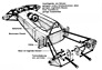 Lotus 72 (1972) - technische Analyse (Quelle: Archiv) Lotus 72 (1972) - technische Analyse (Quelle: Archiv)