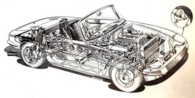 Lotus Elan (1963) - Schnittzeichnung und Schlafaugen