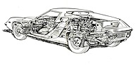 Lotus Europe (1967) - Durchsichtszeichnung enthüllt Details der Konstruktion