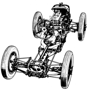 MG K3 Magnette - Das Chassis des Monoposto R