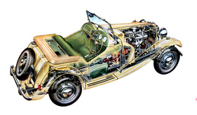 MG Midget Series TD (1953) - Durchsichtszeichnung (1953)