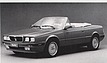 Maserati Biturbo Spyder (© Archiv Automobil Revue)