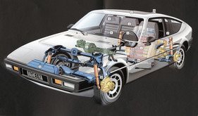 Matra Bagheera (1976) - Blick unter die Haut