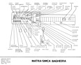 Image: Matra-Simca Bagheera (1974) - Owner's manual