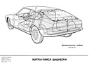 Matra-Simca Bagheera (1974) - Dimensionen