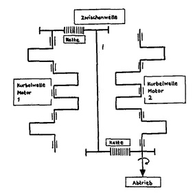 Matra-Simca Bagheera U8 (1973) - Funktionsweise des Motors (Skizze)