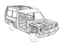 Matra Simca Rancho (1977) - Struktur / Aufbau