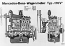 Mercedes-Benz 170 V (1947) - die 1,7-Liter-Variante des 38 PS starken Motors