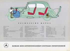 Mercedes-Benz 170 Vb (1953) - Ausschnitt aus dem Prospekt von 1953
