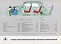 Mercedes-Benz 170 Vb (1953) - Ausschnitt aus dem Prospekt von 1953 (© Daimler AG, 1953) Mercedes-Benz 170 Vb (1953) - Ausschnitt aus dem Prospekt von 1953 (© Daimler AG, 1953)