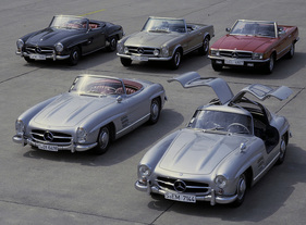 Mercedes-Benz 190 SL (1955) - uns seine Vor- und Nachfahren von Mercedes