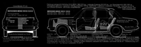 Mercedes-Benz 200 D (1970) – Abmessungen und Gewichte im Vergleich zum 220 D