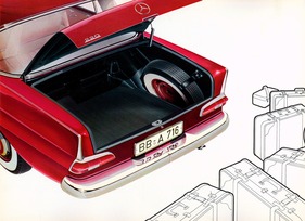 Mercedes-Benz 220 b (1959) - Kofferraum - Abbildung im Verkaufsprospekt (1959)