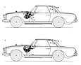 Mercedes-Benz 230 SL (1963) - ausgetüftelte Lüftung und Heizung
