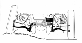 Mercedes-Benz 300 (1957) - schematische Darstellung der Pendelachse
