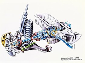 Mercedes-Benz 300 TE (1987) - Vorderachsantrieb mit der Antriebswelle durch die Ölwanne
