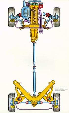 Mercedes-Benz 500 SE (1980) - grafische Darstellung von Fahrwerk und Antriebsstrang