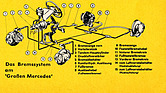 Mercedes-Benz 600 (1963) - Das Bremssystem