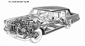 Mercedes-Benz 600 (1963) - Durchsichtszeichnung enthüllt das hohe Niveau der damals modernsten Technik