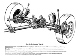 Mercedes-Benz 600 (1963) - Hinterradaufhängung an Einlenk-Pendelachse
