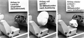 Mercedes Benz S-Klasse (1981) - Funktionsweise des Airbags