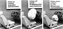Mercedes Benz S-Klasse (1981) - Funktionsweise des Airbags