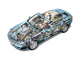 Mercedes-Benz SL 500 (2001) - Durchsichtszeichnung des R230