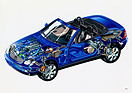 Mercedes-Benz SLK (1996) - Durchsichtszeichnung