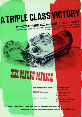 Mille Miglia 1954 Plakat