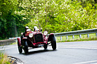 Mille Miglia 2012 - Alfa Romeo 8C 2300 MM (1932) - Futa Spezialprüfung