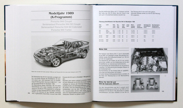 Bild Modelljahr 1989 - Porsche 944 S2 - Buch "Porsche 924 / 944 / 968"