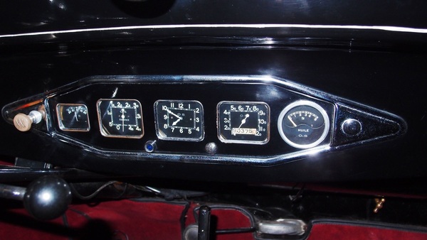 Mondäne Instrumente im Rosengart - Rosengart-Museum in Bedburg-Rath