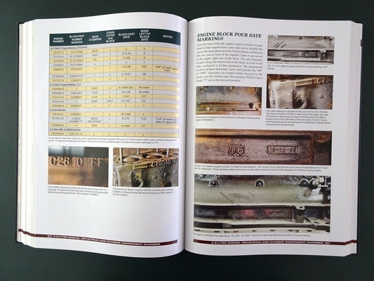 Bild Motorblöcke des 4.2 lt. mit Nummern und Giessdaten sowie Art der Kennzeichnung (Seiten 312-313) - Jaguar E-Type Six Cylinder Originality Guide