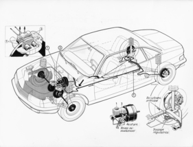 NSU Ro 80 (1967) - Skizze - Bremssystem
